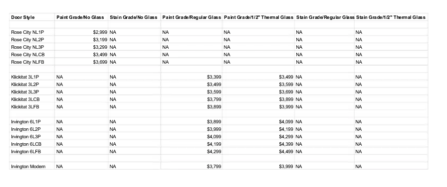 Carriage Door Prices Shop Barn Style Swing Out Garage Doors Here carriage-door-prices-shop-barn-style-swing-out-garage-doors-here